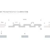 Lamela ścienna L0201TP Medio Biały 200 cm