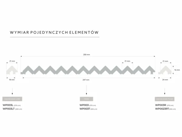 wp003l-1 Zakończenie lewe panela ściennego WP003L Vivid 270 cm